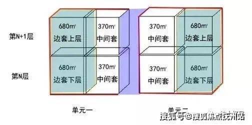 雷竞技【RAYBET】海泰北外滩（浦西豪装景观高层）官方网站-海泰北外滩房源详情(图10)