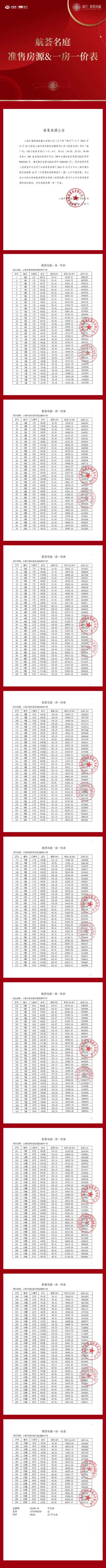 森兰航荟名庭官方售楼处电话森兰航荟雷竞技(RAYBET)名庭首页网站示范区效果图(图10)