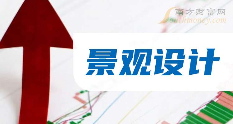 雷竞技(RAYBET)景观设计企业龙头：共三只！（收藏好）（2024911）(图1)