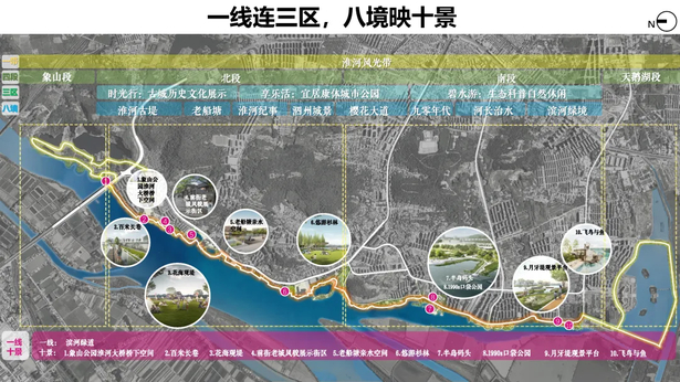 提升城市功能品质 盱眙县召开系列设计方案汇报会(图2)