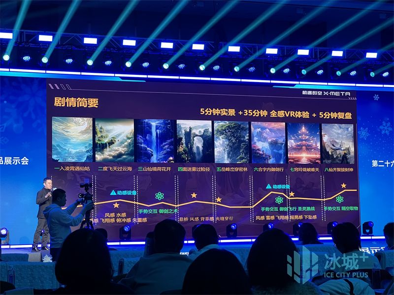 哈尔滨冰雪大世界官宣！全新IP形象“冰冰”“雪雪”！景区代言人张译！(图4)