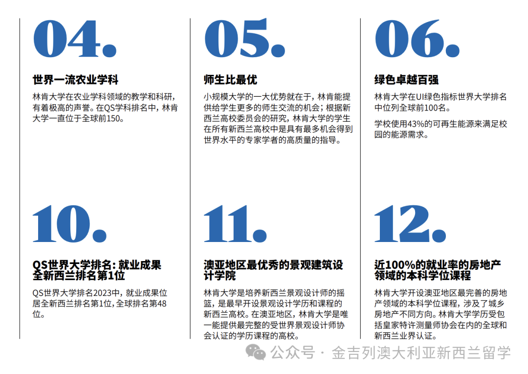 “景观设计师的摇篮”——新西兰林肯大学(图3)